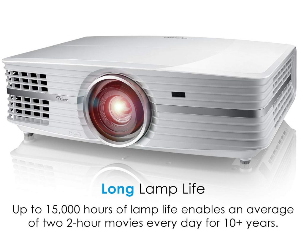 cheapest laser projector