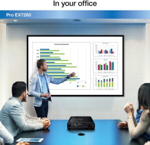 best office projector